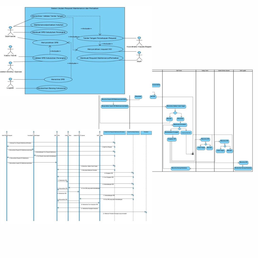 image of formulation of your problem research